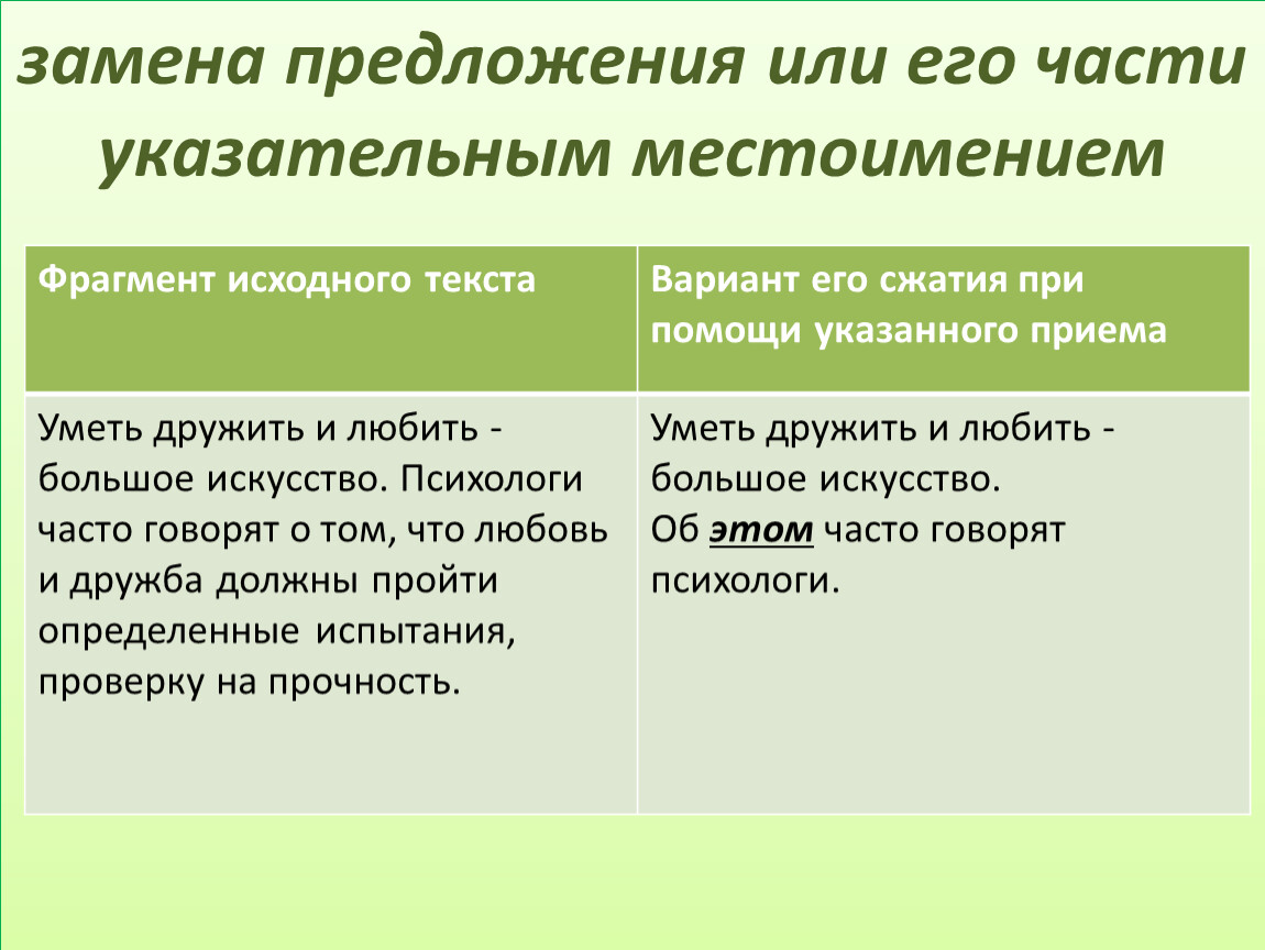 Смена предложения. Замена предложения или его части указательным местоимением. Замена предложения указательным местоимением. Предложения с заменой. Замена части указательным местоимением пример.