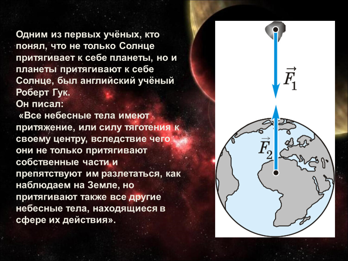 Чем земля притягивает солнце. Закон Всемирного тяготения 10 класс. Закон Всемирного тяготения презентация 10 класс. Солнце притягивает к себе планеты. Сила Всемирного тяготения 10 класс.