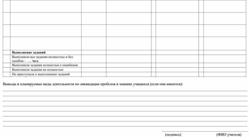 Анализ контрольной работы 1 класс 1 полугодие