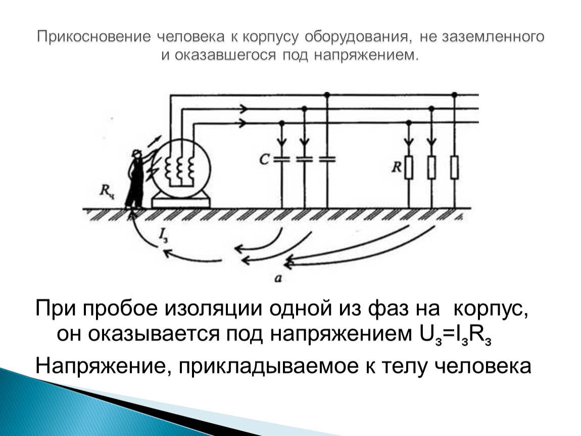 Область применения зануления