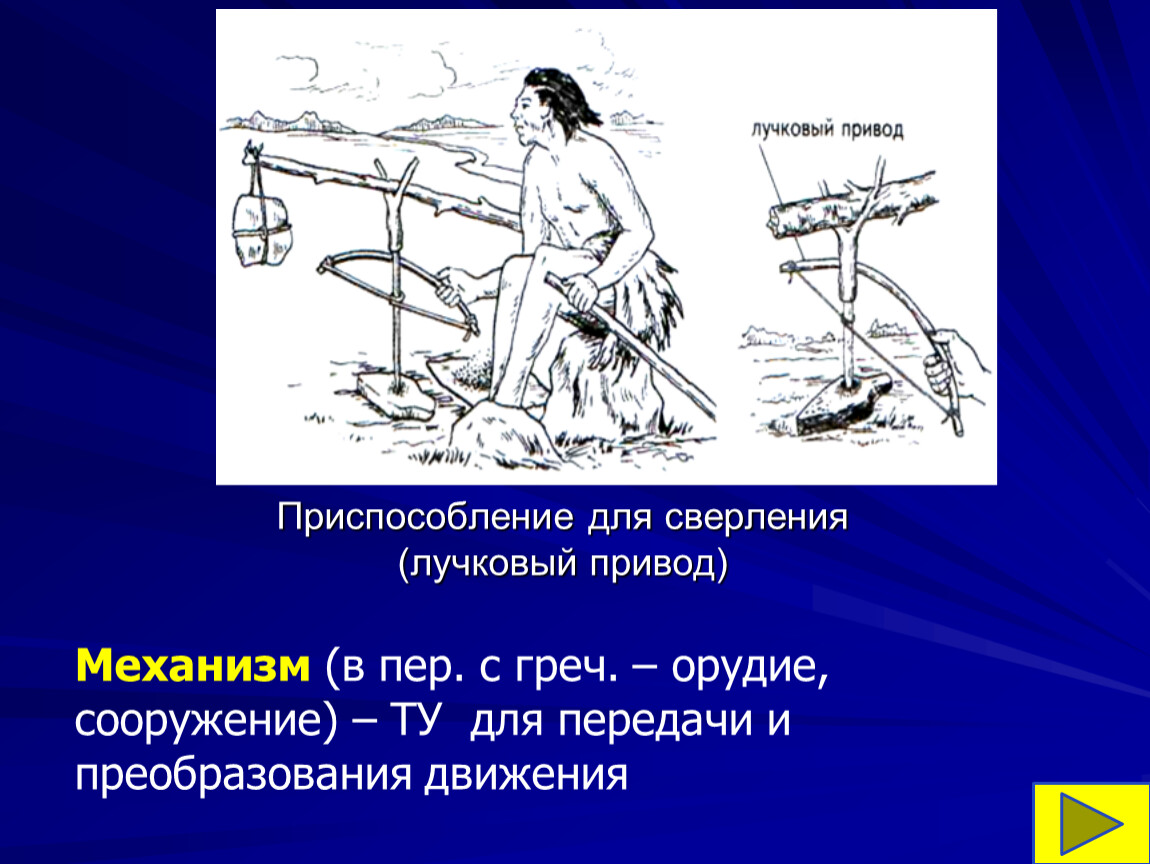 Техническое приспособление. Лучковый привод. Лучковый механизм. Лучковое приспособление. Лучковый способ сверления.