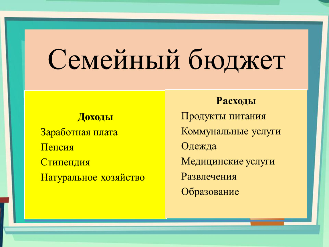 Тема семейный бюджет. Семейный бюджет. Семейный бюджет доходы и расходы. Монополия семейный бюджет.