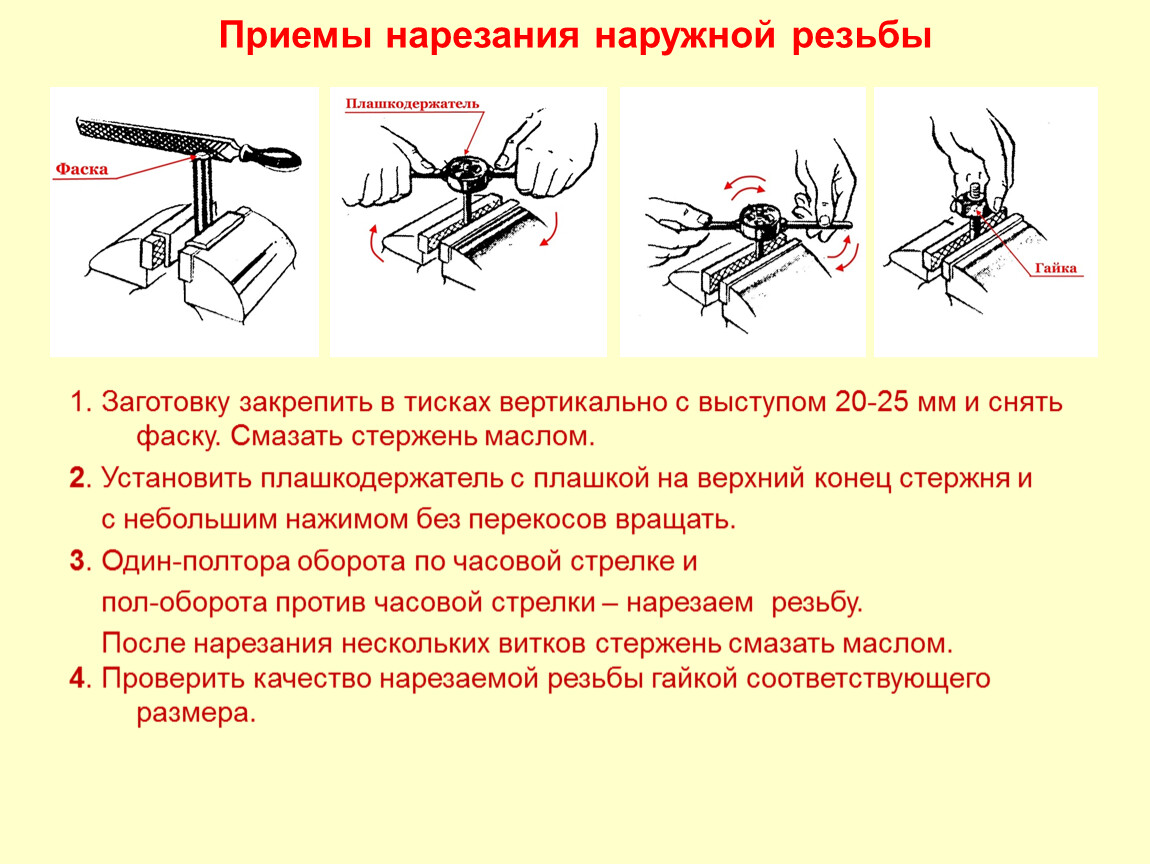 Технологическая карта нарезание резьбы