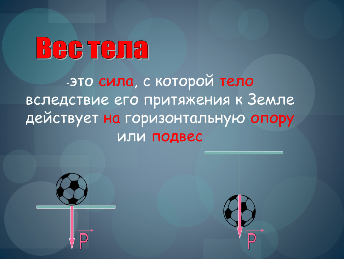 Вес тела единица силы. Вес тела определение. Вес тела на земле. Вес тела. Единицы силы. Сила с которой тело действует на опору или подвес.