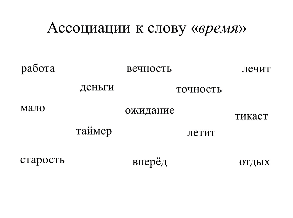 Семинар-практикум «Тайм-менеджмент: как преподавателю все успеть?»