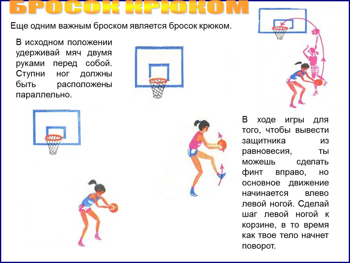 Обучение броску в баскетболе