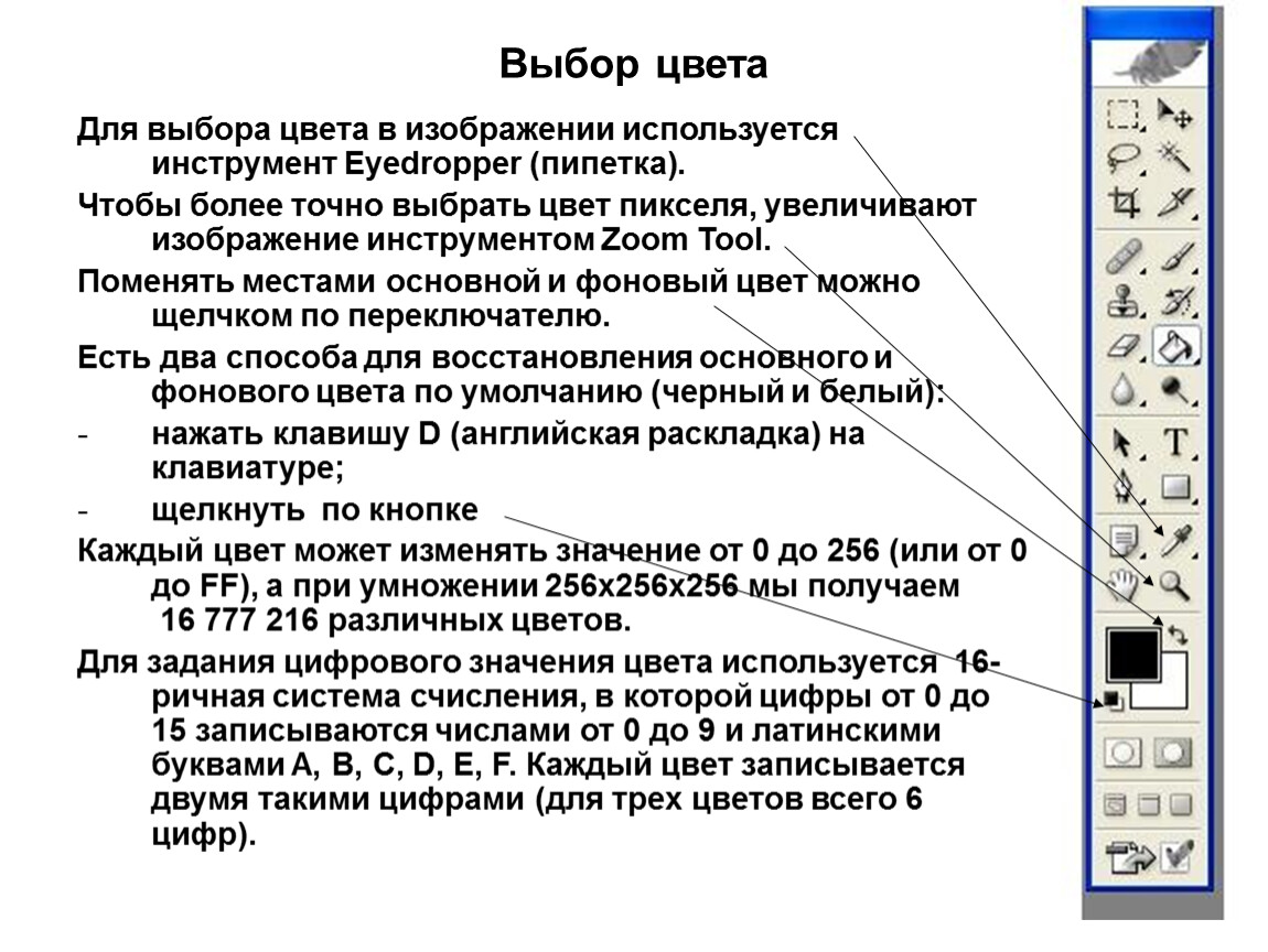 В изображении используется 128 различных цветов. Инструмент пипетка в фотошопе. Почему не работает пипетка в фотошопе. Фотошоп пипетка для выбора цветов. Инструмент пипетка не работает.