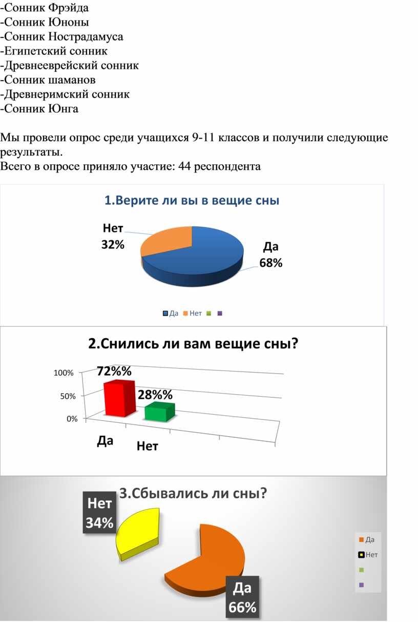 Проект. 