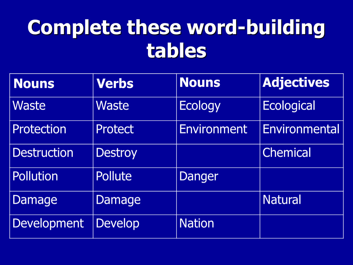 Word building test