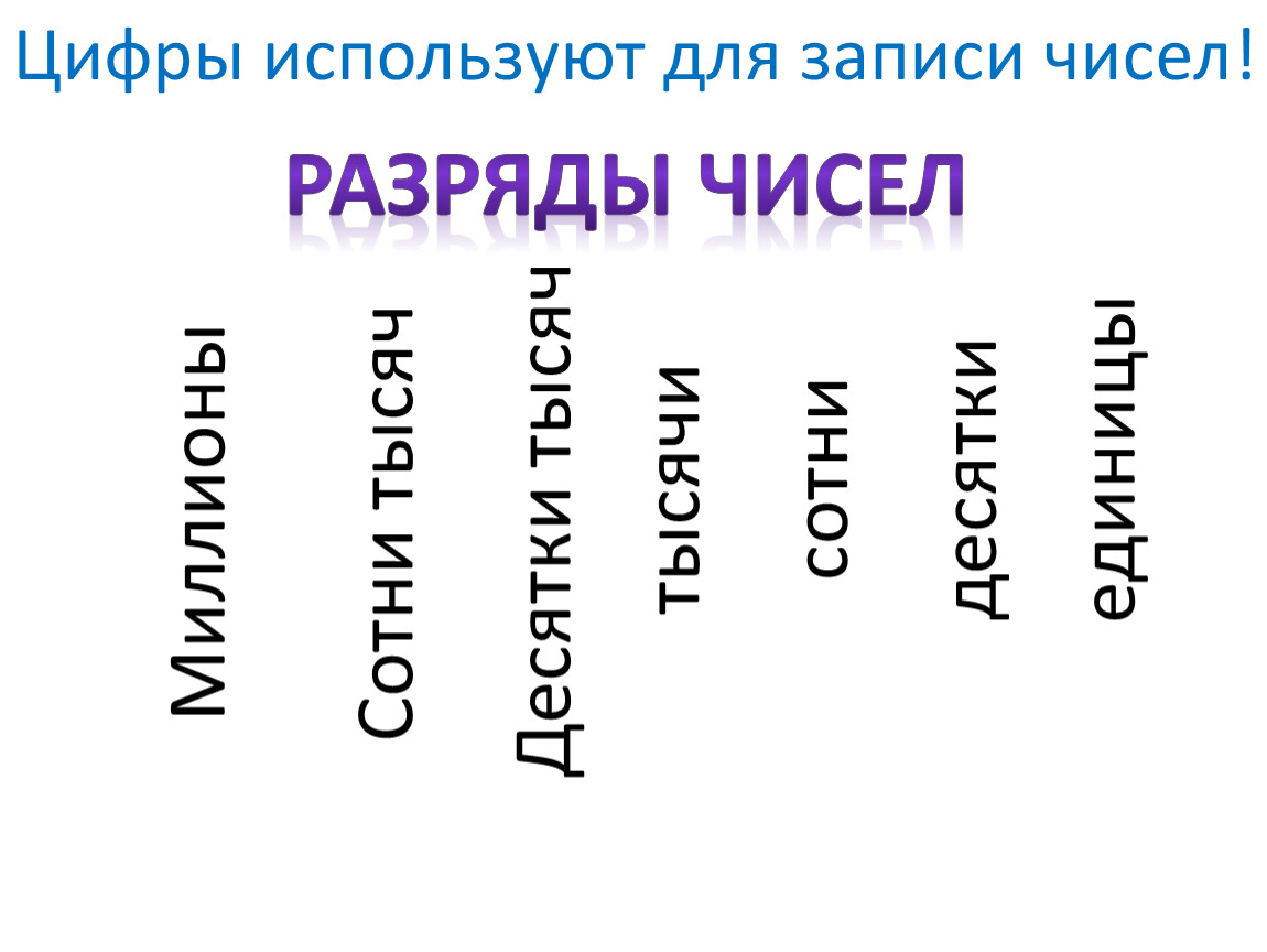 Для записи чисел используют цифры. Разряды натуральных чисел. Сколько в этом числе десятков тысяч 78900. Какие цифры мы используем для записи чисел. Самые часто используемые цифры.