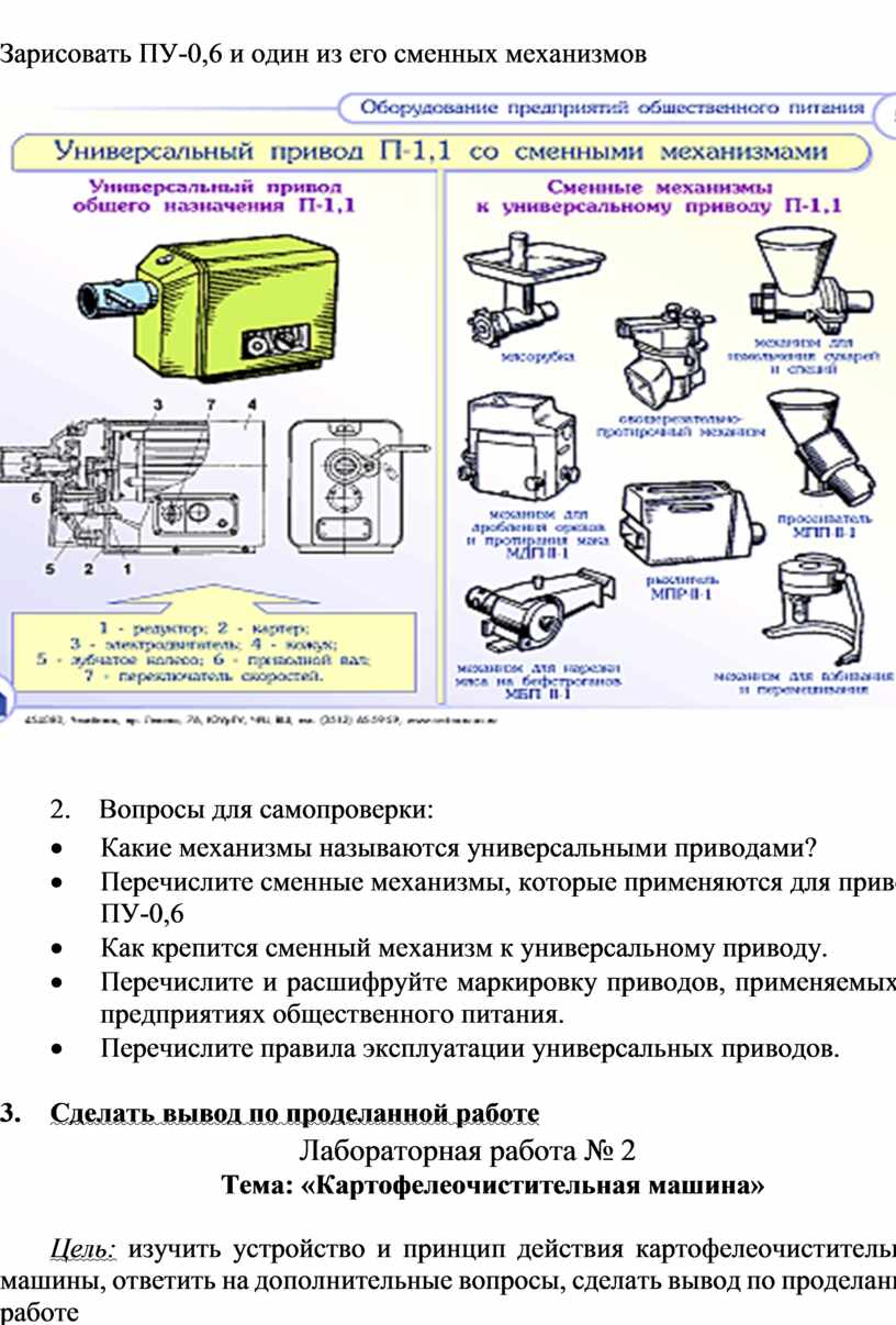 МЕТОДИЧЕСКОЕ ПОСОБИЕ ДЛЯ ПРОВЕДЕНИЯ ЛАБОРАТОРНО-ПРАКТИЧЕСКИХ РАБОТ ОП.03.  ТЕХНИЧЕСКОЕ ОСНАЩЕНИЕ И ОРГАНИЗАЦИЯ РАБОЧЕГО М