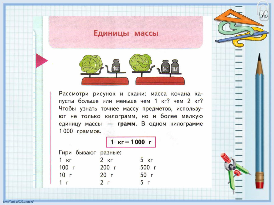 Кг 1 2 3 4. Учебник математика 3 класс масса школа России. Темы по математике 3 класс. Единицы массы задания. Единицы массы 3 класс.
