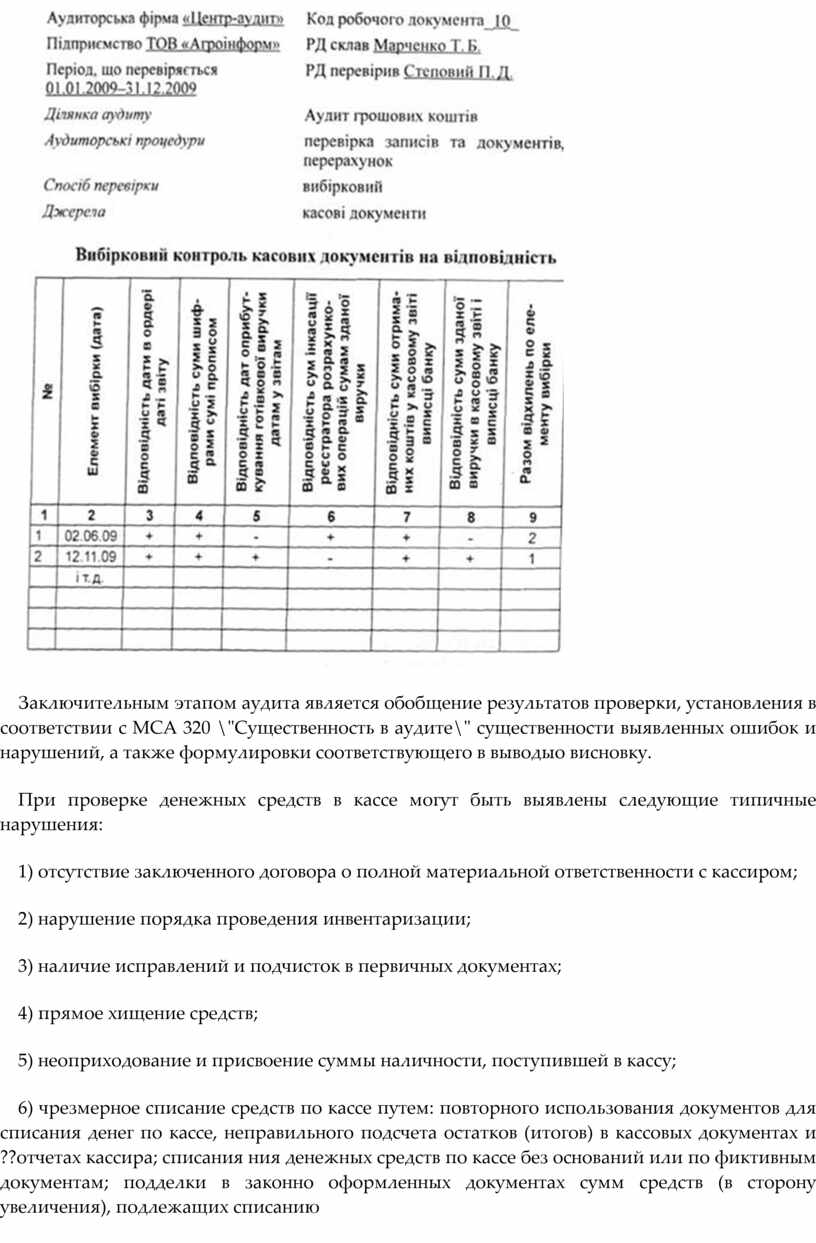 Курсовая работа: Організація і методика аудиту грошових коштів