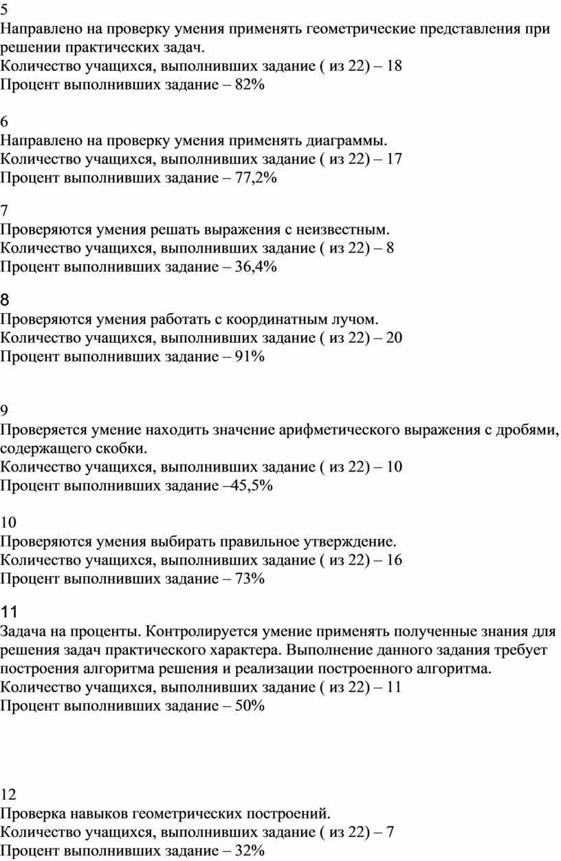 Образец анализа впр по математике