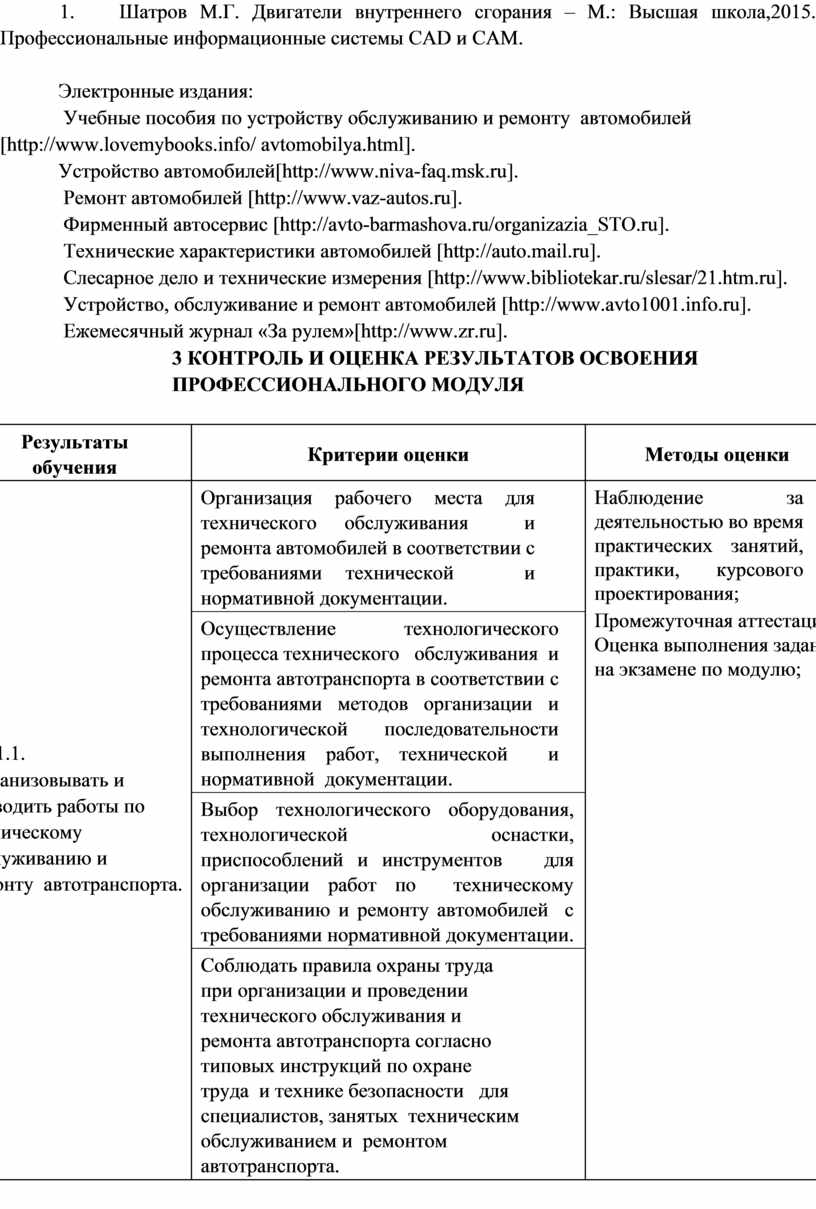 Программа модуля Техническое обслуживание и ремонт автомобильного транспорта