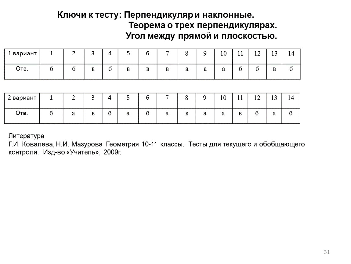 Перпендикуляр и наклонные. Теорема о 3-х перпендикулярах. Угол между прямой  и плоскостью». Геометрия 10 класс.