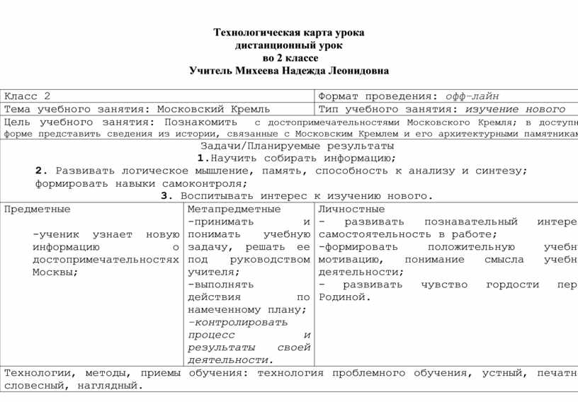 Технологическая карта окружающий мир 2 класс московский кремль