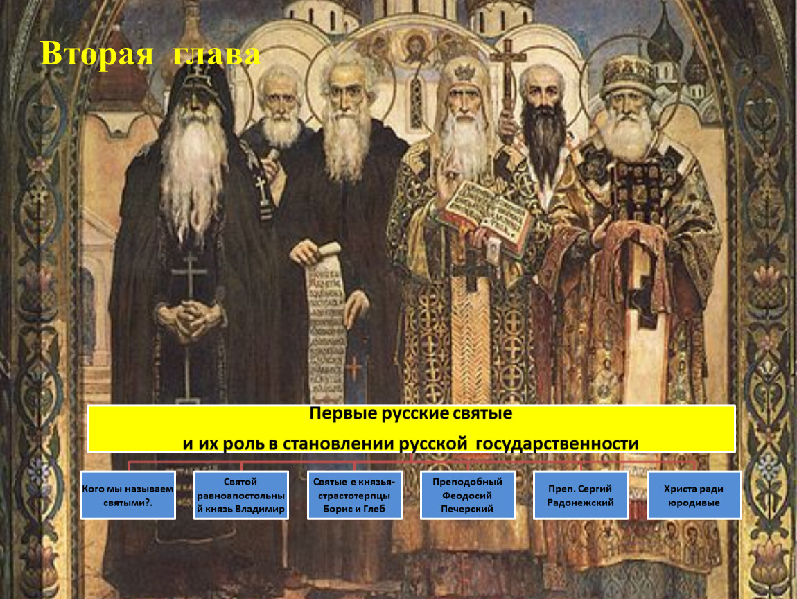 Новые русские святые