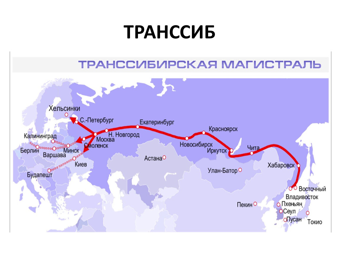 Магистрали восточной россии. Транссибирская магистраль протяженность магистрали. Маршрут по Транссибирской магистрали. Транссиб самая длинная Железнодорожная магистраль в мире. Самая длинная дорога Транссибирской магистрали.