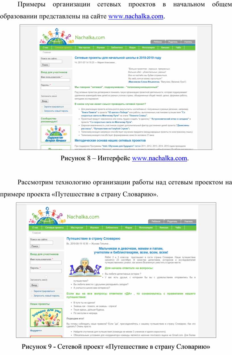 Примеры организации сетевых проектов в начальном общем образовании представлены на сайте www
