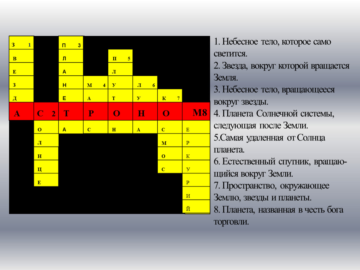 Небесная кроссворд. Небесное тело которое само светится. Небесное тело вращающееся вокруг звезды. Вокруг которой вращается земля. Звезда вокруг которой вращается земля.