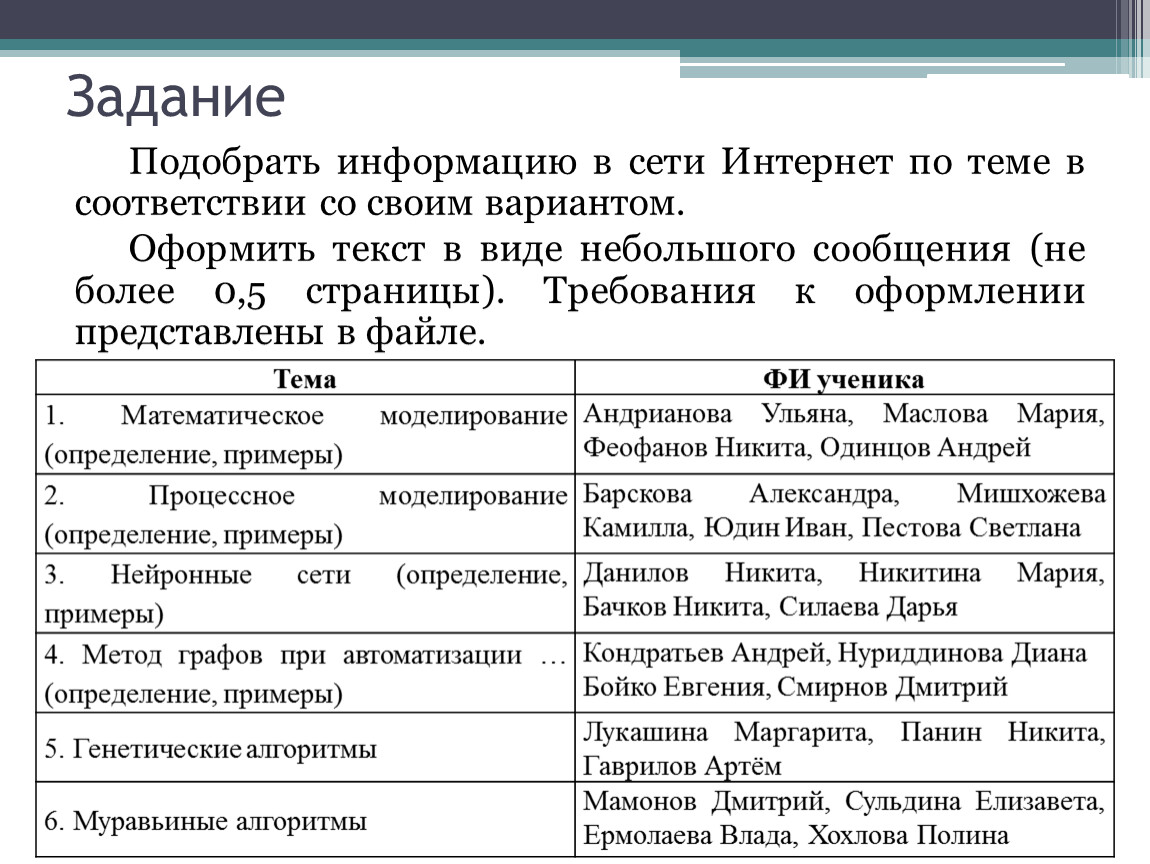 Тест по теме технология обработки текстовой информации