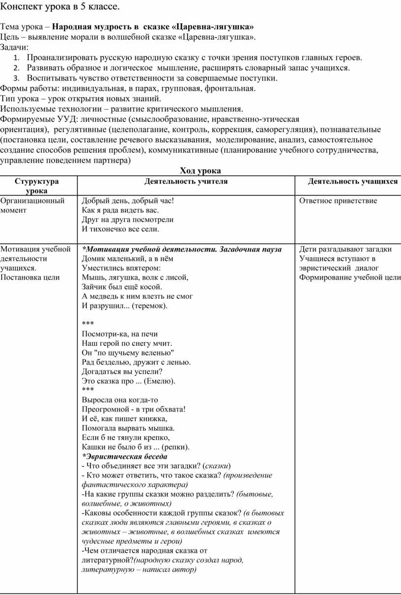 Конспект урока литературы 1 класс