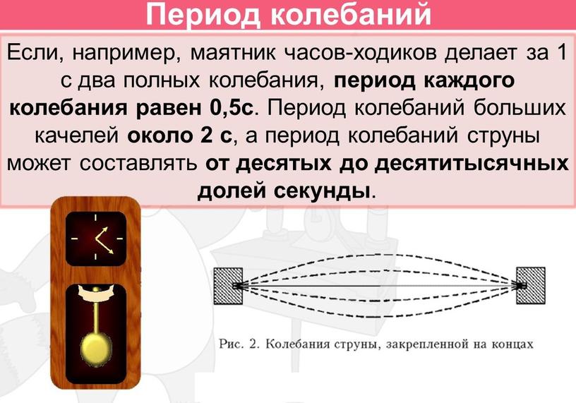 Период колебаний заряженного шарика. Колебания струны. Осциллограмма колебания струны. Период колебаний диска с вырезом.