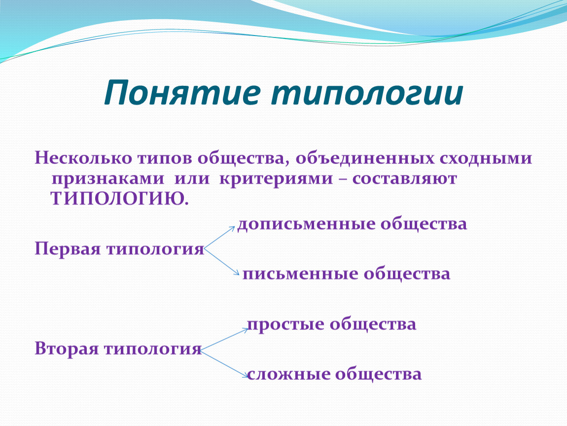 Тип отзывы. Типология. Типы типологии. Типы общества понятие. Понятие типологии.