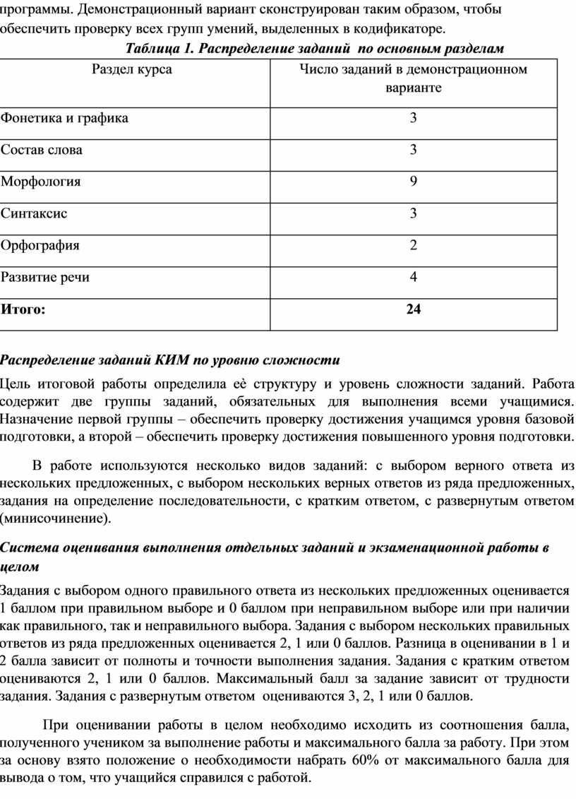 Демонстрационный вариант сконструирован таким образом, чтобы обеспечить проверку всех групп умений, выделенных в кодификаторе