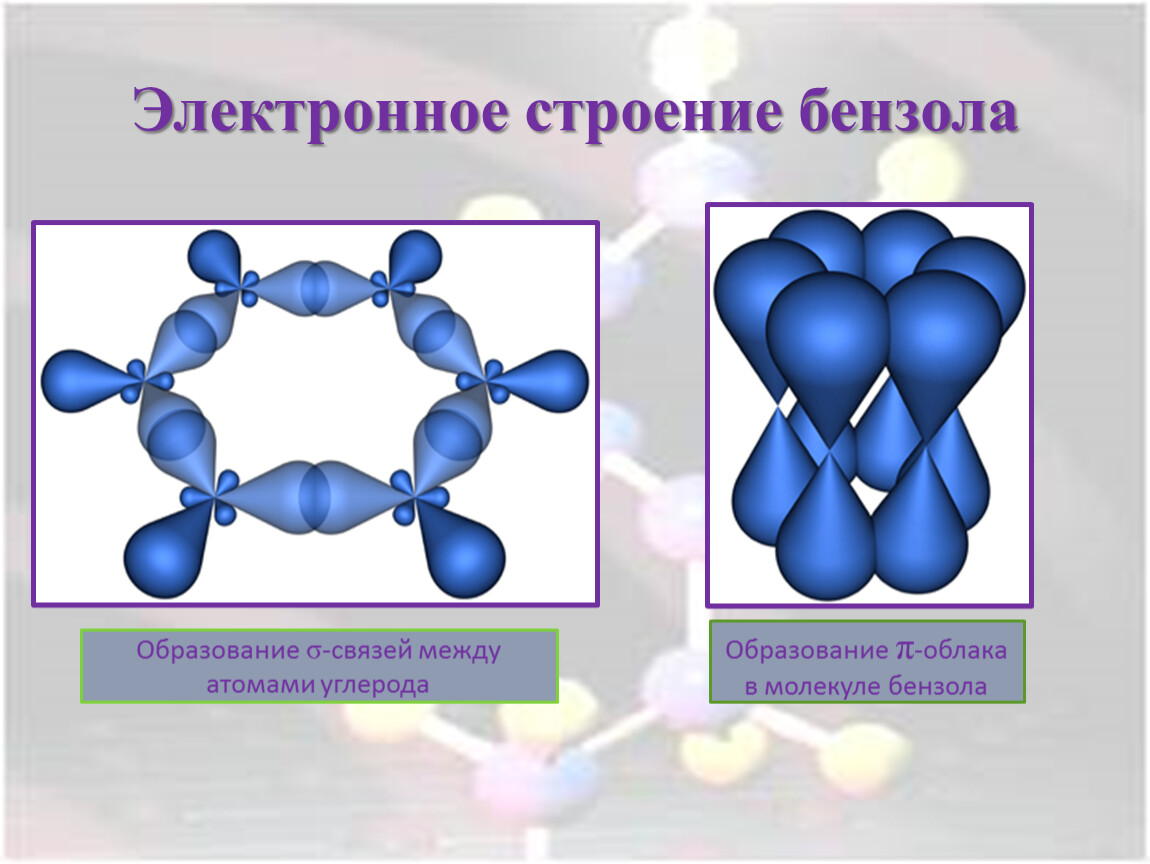 Связи между углеродами. Изобразите электронное строение молекулы бензола. Молекула бензола. 'Ktrnhjyyjt b ghjcnhfycndtyyjt cnhjtybtvjktreks ,typjkf. Пространственное строение аренов.