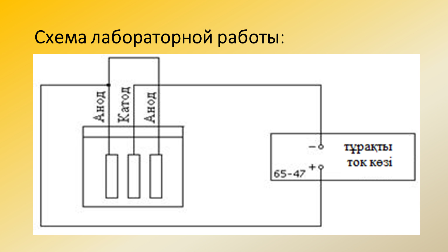 Схема лабораторной работы