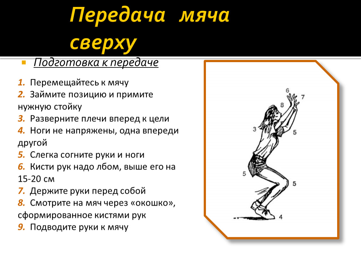 Занятые позиции. Основные ошибки в технике передачи волейбольного мяча. Типичные ошибки в волейболе стойки. Основные ошибки в технике верхней передачи волейбольного мяча. Займи позицию рисунок.