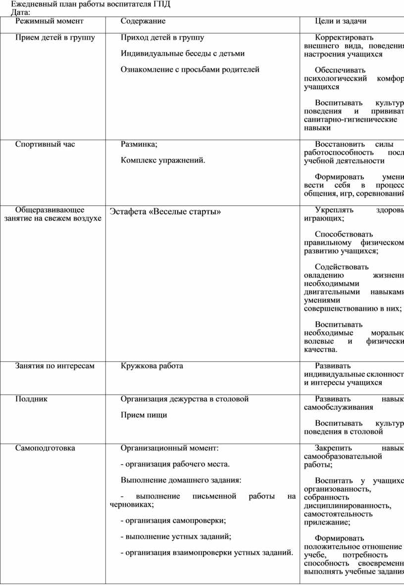 План работы старшего воспитателя на летний период в доу