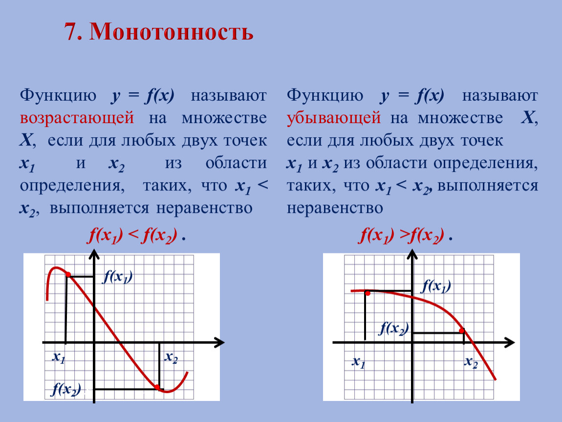 Включи какую то функцию. Монотонность на графике. Монотонность функции. Понятие монотонности функции. Свойство монотонности функции.