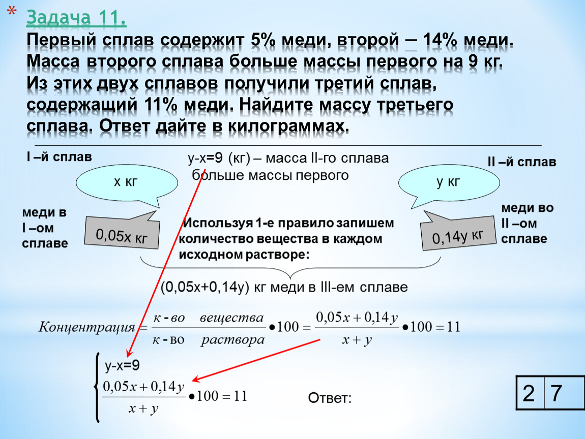 Первый сплав 10 меди второй 40. Задачи на проценты растворы. Задачи на сплавы и растворы. Задачи на проценты и сплавы. Имеется два сплава первый содержит 5 меди второй 12.