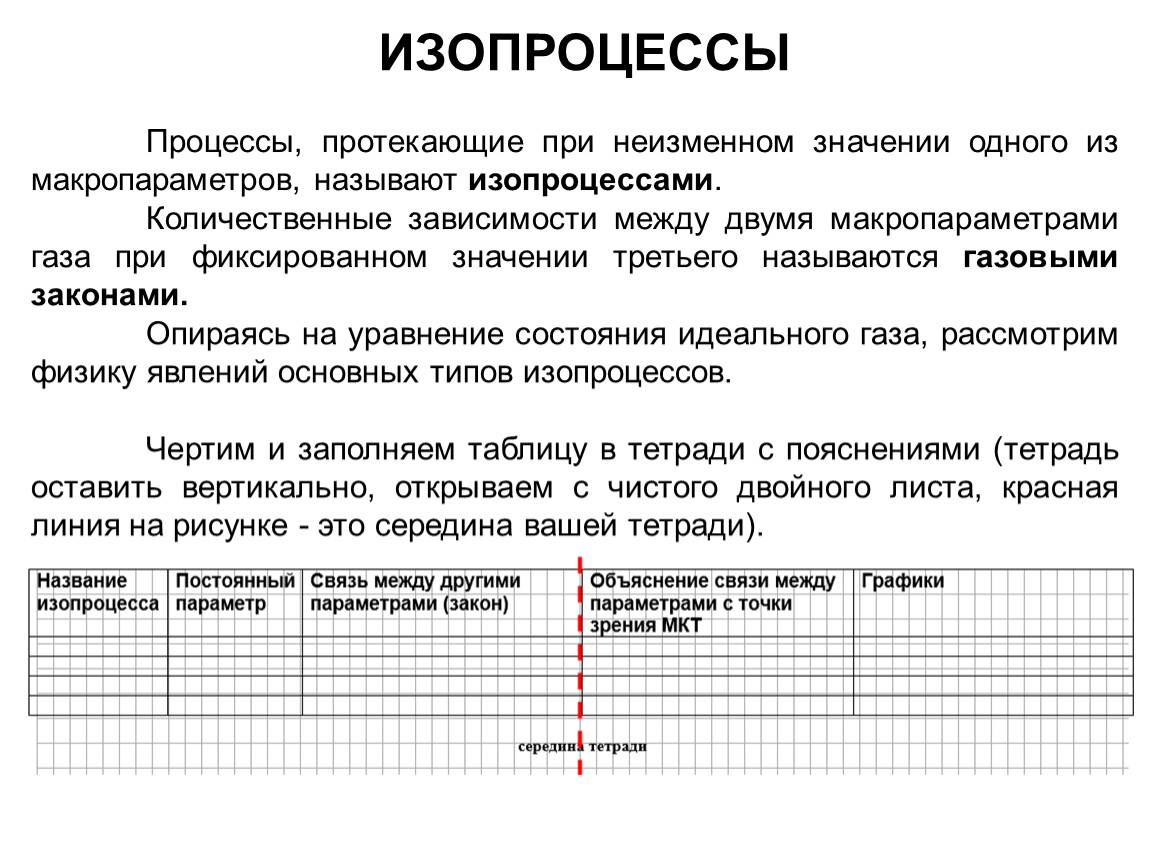 Процесс протекающий при постоянном. Процессы протекающие при неизменном одного из макропараметров. Изопроцессом называют процесс при котором. Процессы протекающие при фиксированном значении 1 из макропараметров. Какие процессы называют изопроцессами.