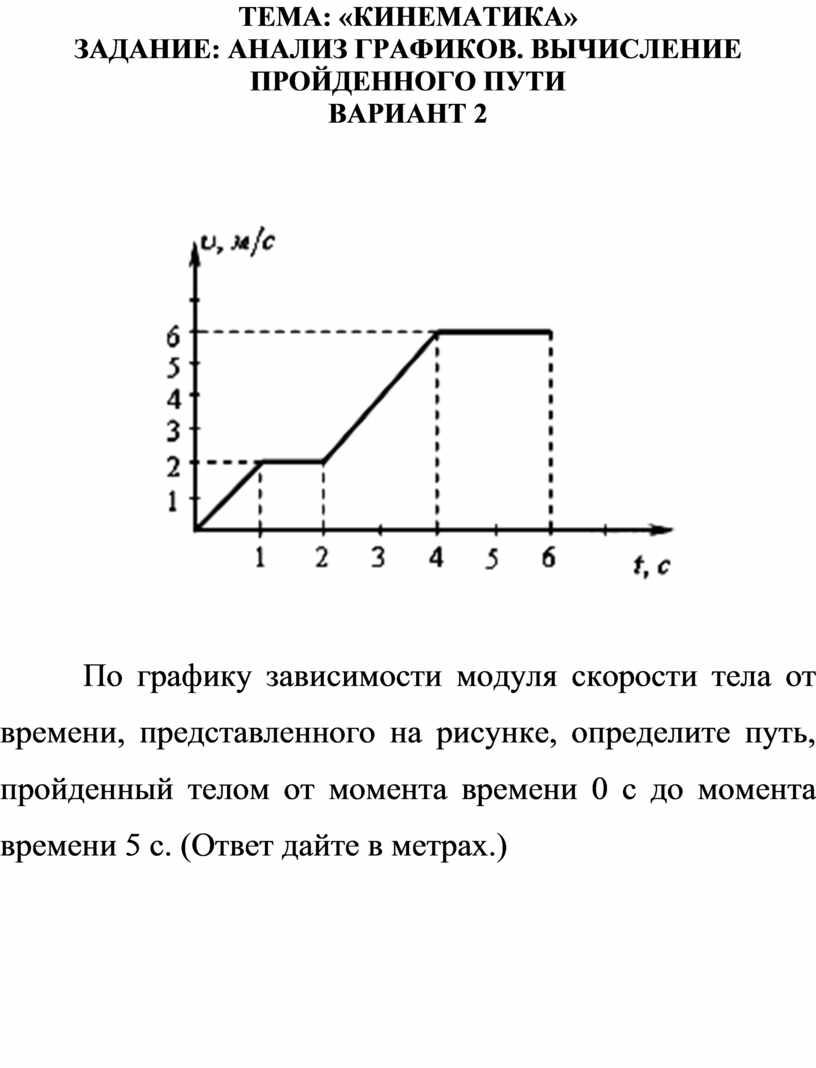 Пройденный путь и модуль перемещения