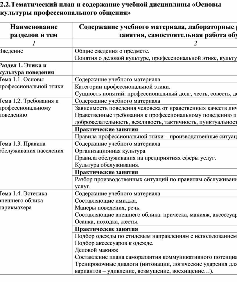 Контрольная работа по теме Этика и эстетика как научные дисциплины