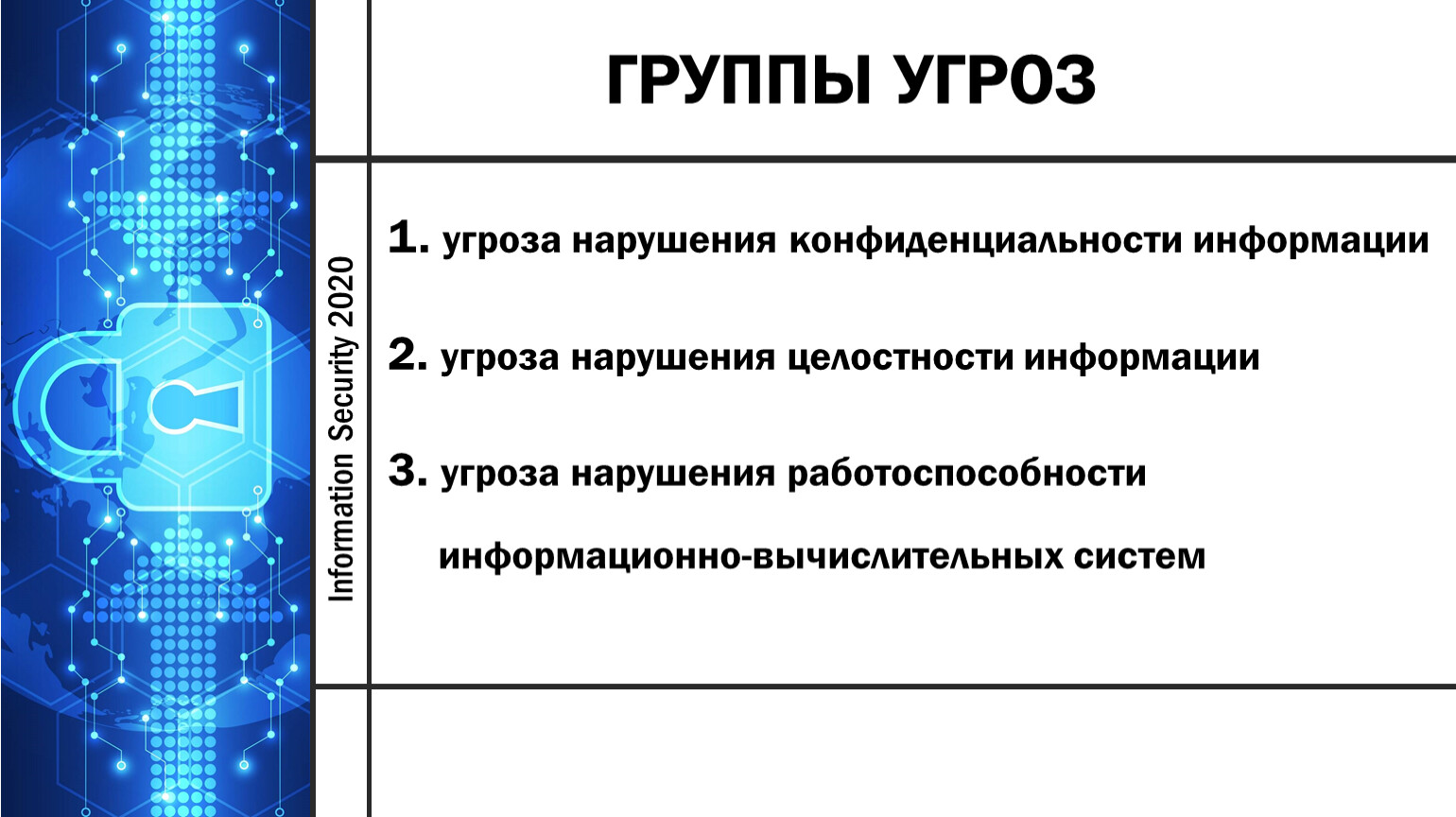 Угрозы нарушение. Нарушение работоспособности информационно-вычислительных систем. Группы угрозы информации. Структура системы защиты от угроз нарушения целостности. Угрозы нарушения работоспособности системы связи.