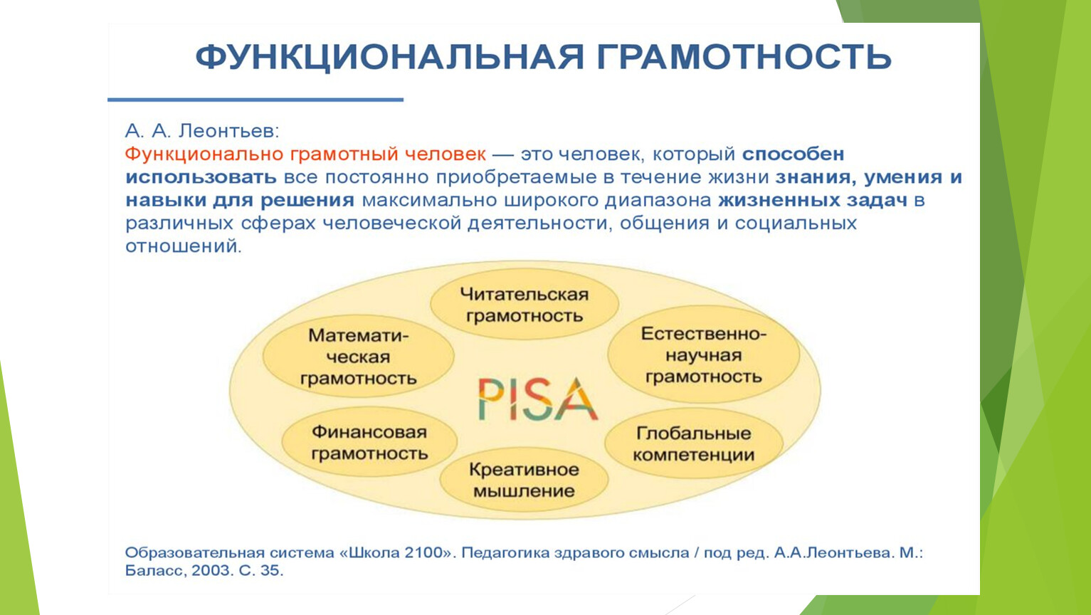 Тест общевойсковая грамотность