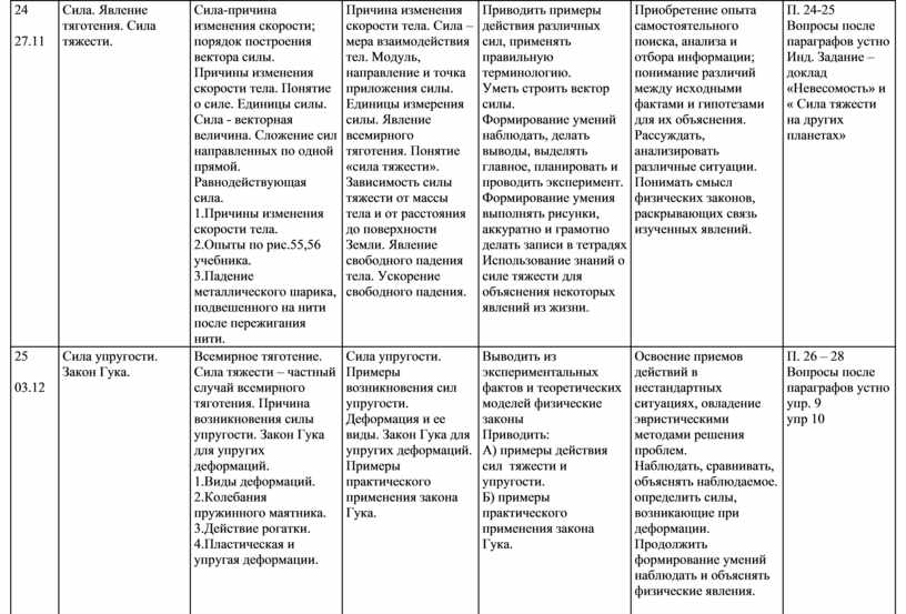 Мировая экономика поурочный план