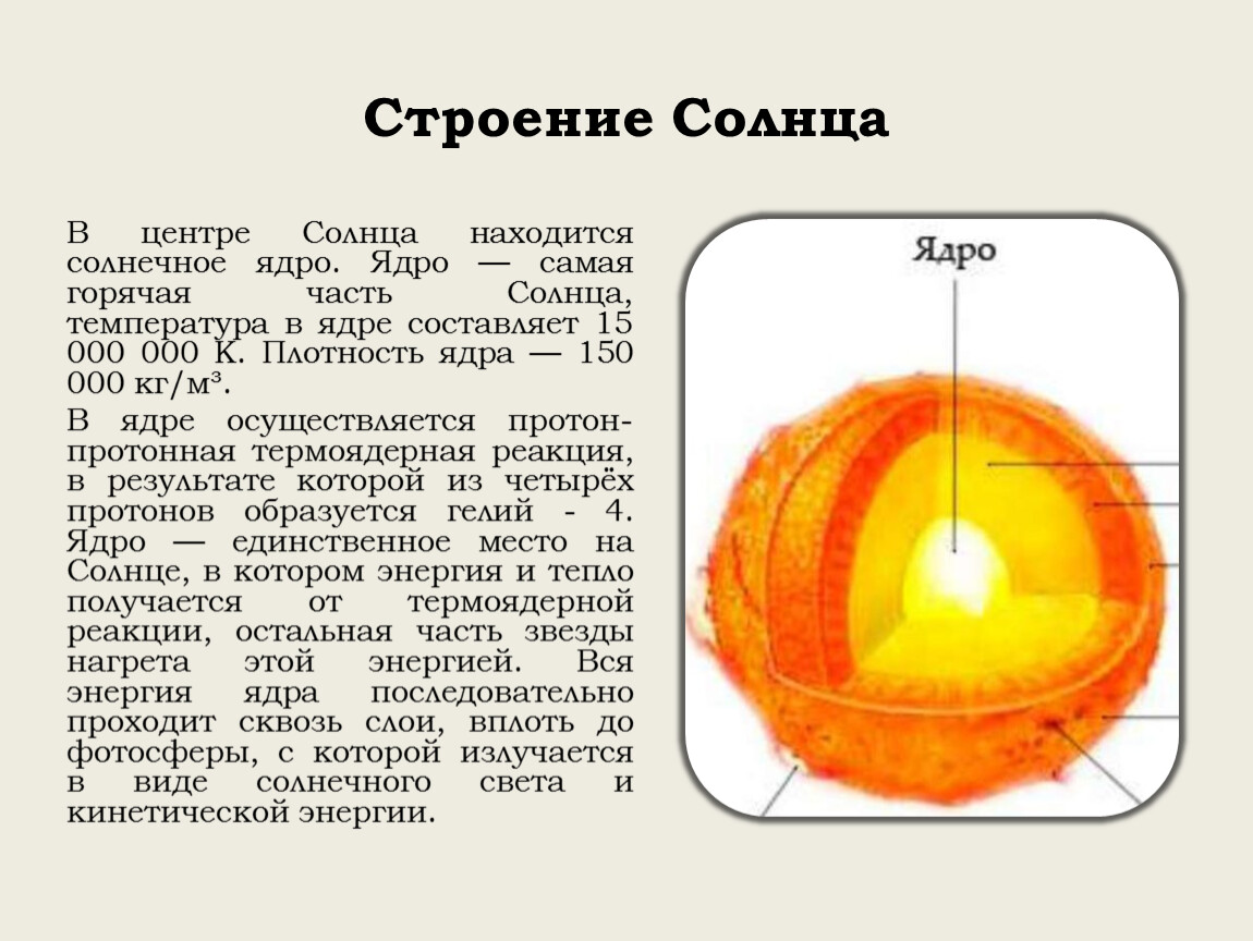 Укажите название внутренних областей солнца. Солнце внутреннее строение солнца. Строение солнца ядро зона лучистого. Строение солнца астрономия 11 класс. 4 Зоны строения солнца.