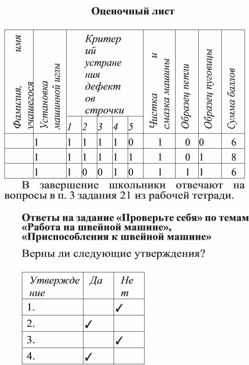 Уроки 35, 36. Дефекты машинной строчки. Приспособления к швейной машине