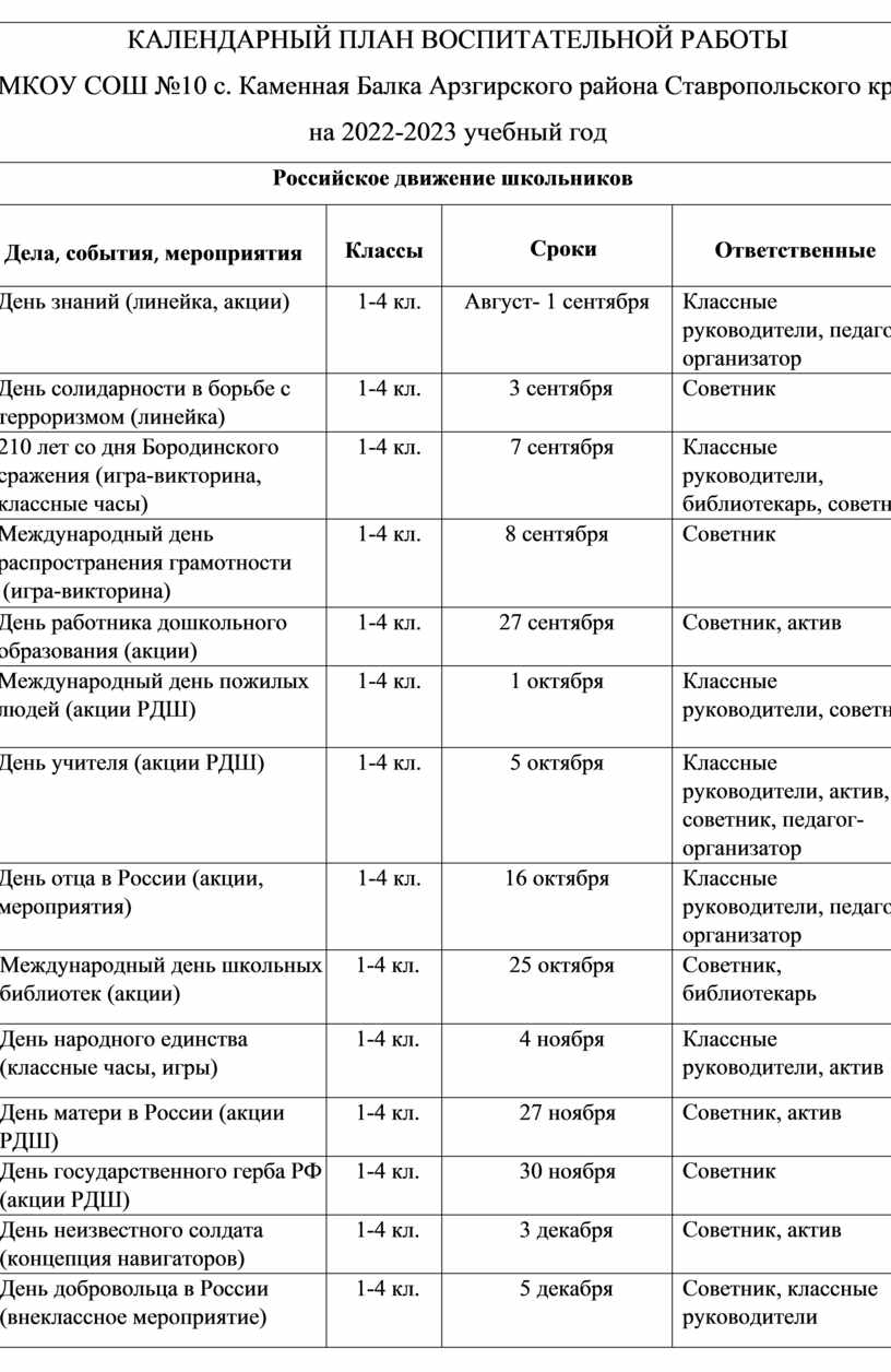 Федеральный календарный план мероприятий