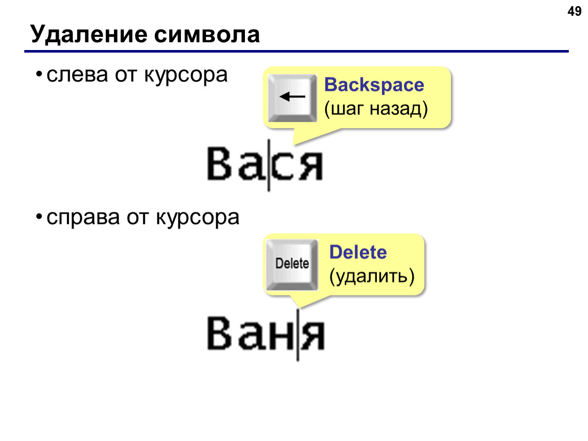 Какая клавиша удаляет символ справа от курсора. Удаляет символ слева от курсора. Удаляет символы справа от курсора. Как удалить символ слева от курсора. Удаление символа слева.