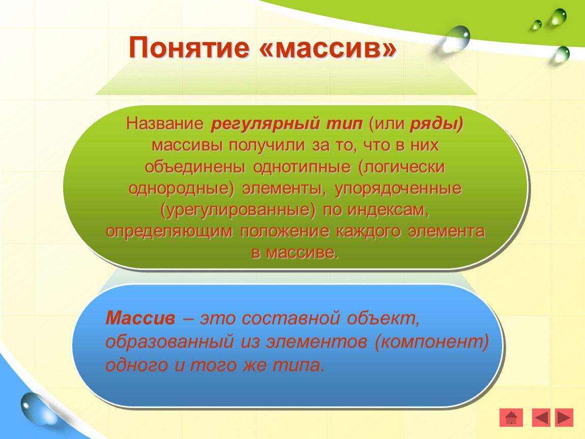 Как называются однородные логически завершенные элементы внутри презентаций