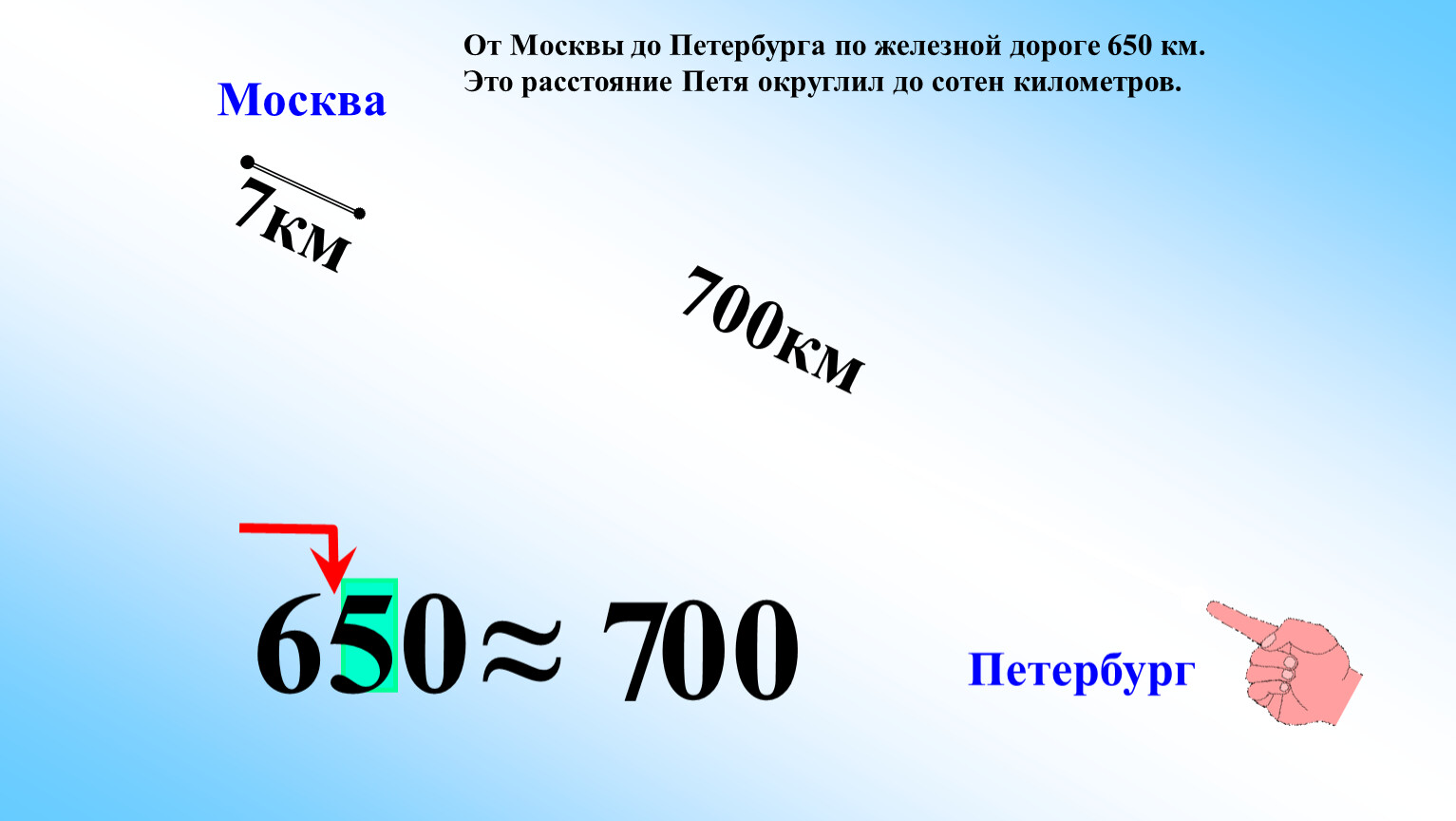 Первое округление. 650 Км. 7 Км. 650 Км сравнение.