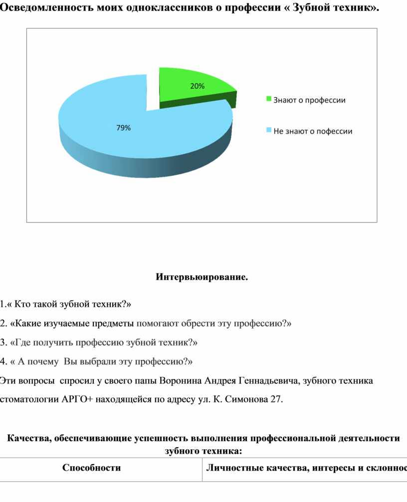 Проект 