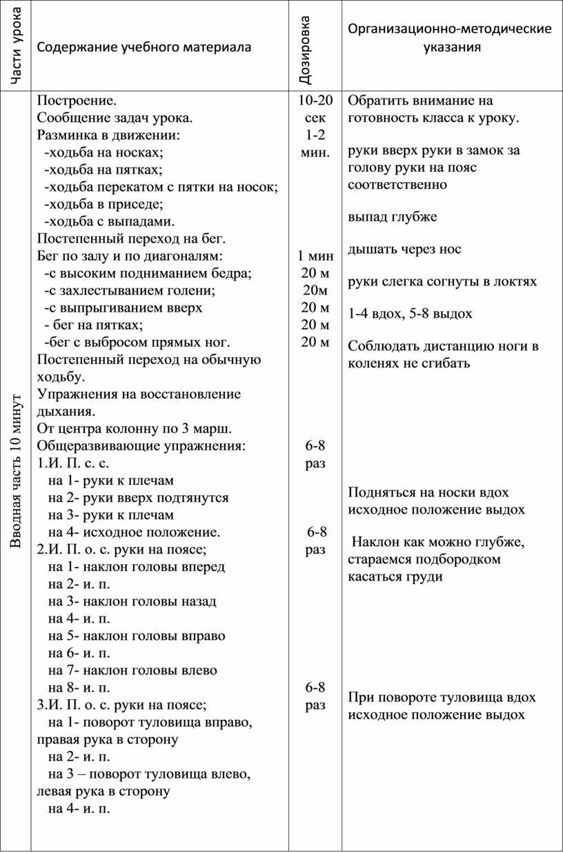 Содержание вариативной части учебного плана регламентируется